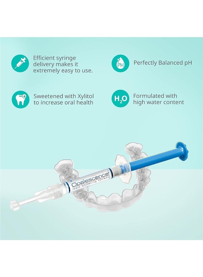 ULTRADENT Opalescence 20% Teeth Whitening Refill Kit (2 Packs / 4 Syringes) Carbamide Peroxide - Image 2